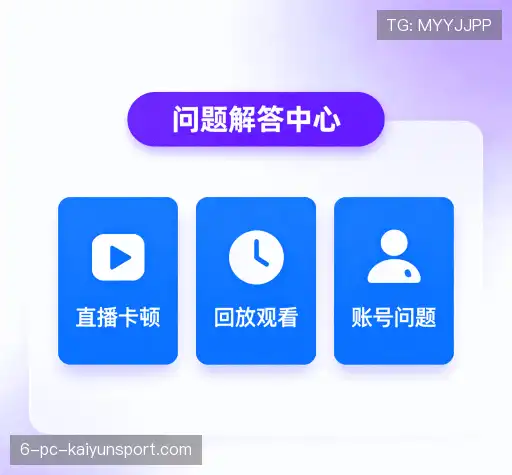 快速帮助